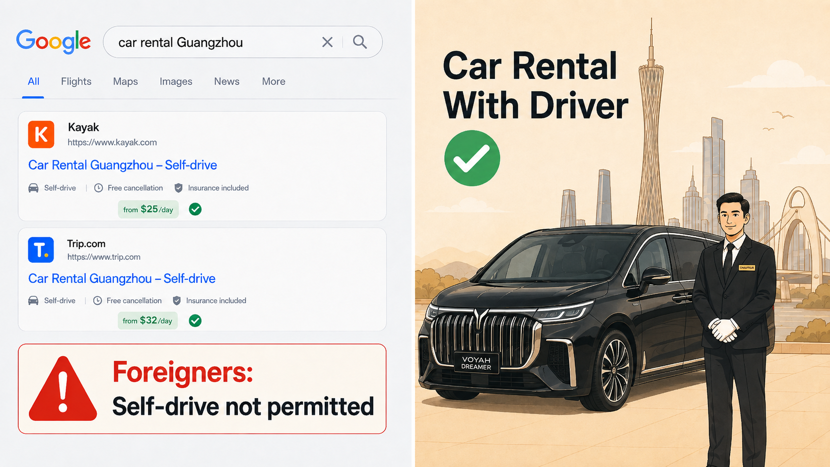 Comparison self-drive searches in google and chauffered services in china